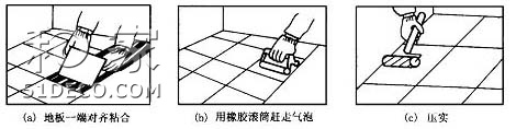 地面铺装施工/
