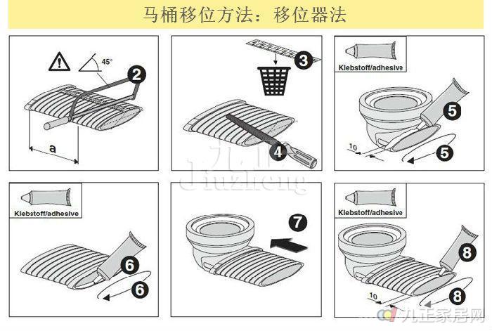 马桶移位方法：移位器法/