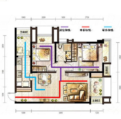 买房如何看户型？什么才叫好户型