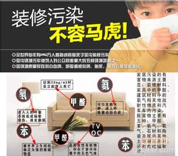 甲醛的危害与主要来源/